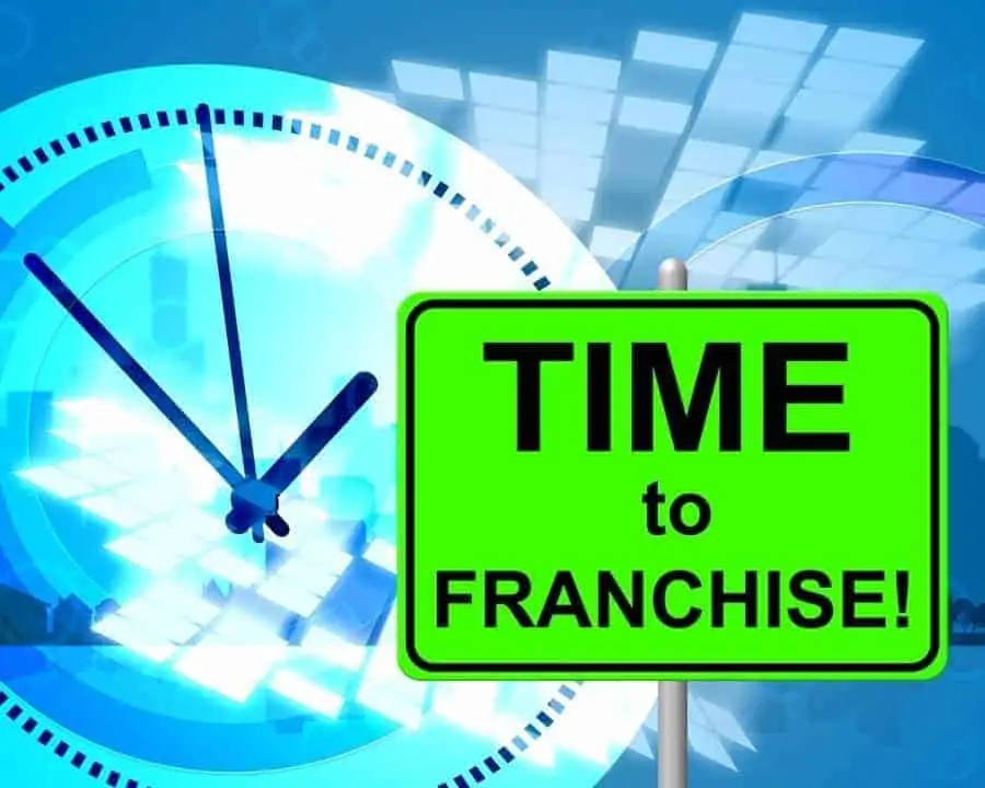 Dissecting a Franchise Agreement: Part Four