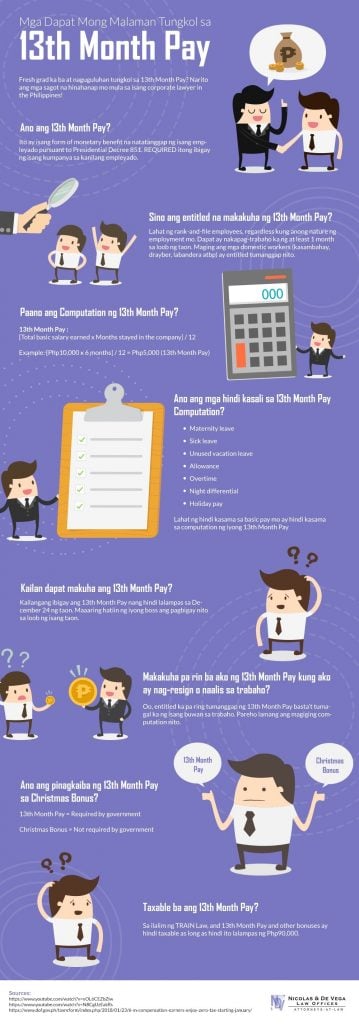 infographic-mga-dapat-mong-malaman-tungkol-sa-13th-month-pay-law